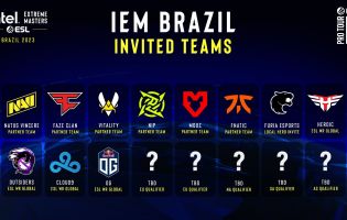 De door IEM Brazilië uitgenodigde teams zijn bekend gemaakt