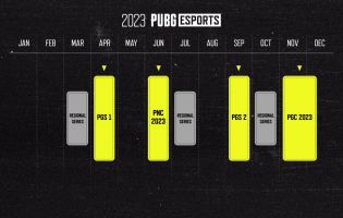 PUBG Global Series keert terug in 2023